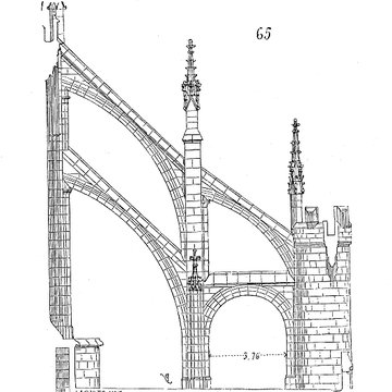 Cathédrale Saint-Just-et-Saint-Pasteur de Narbonne