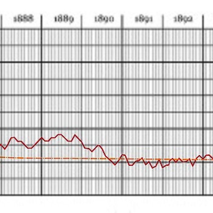Photo de Marégraphe