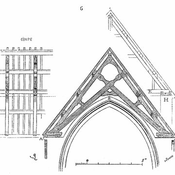 Collégiale Notre-Dame de Beaune
