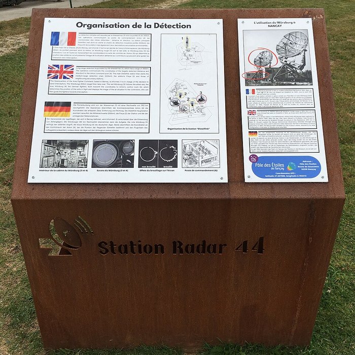 Photo de Station radar