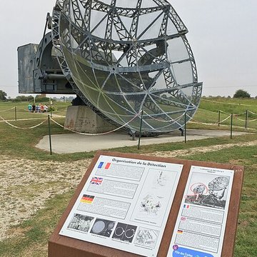 Station radar