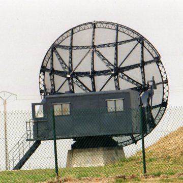 Station radar