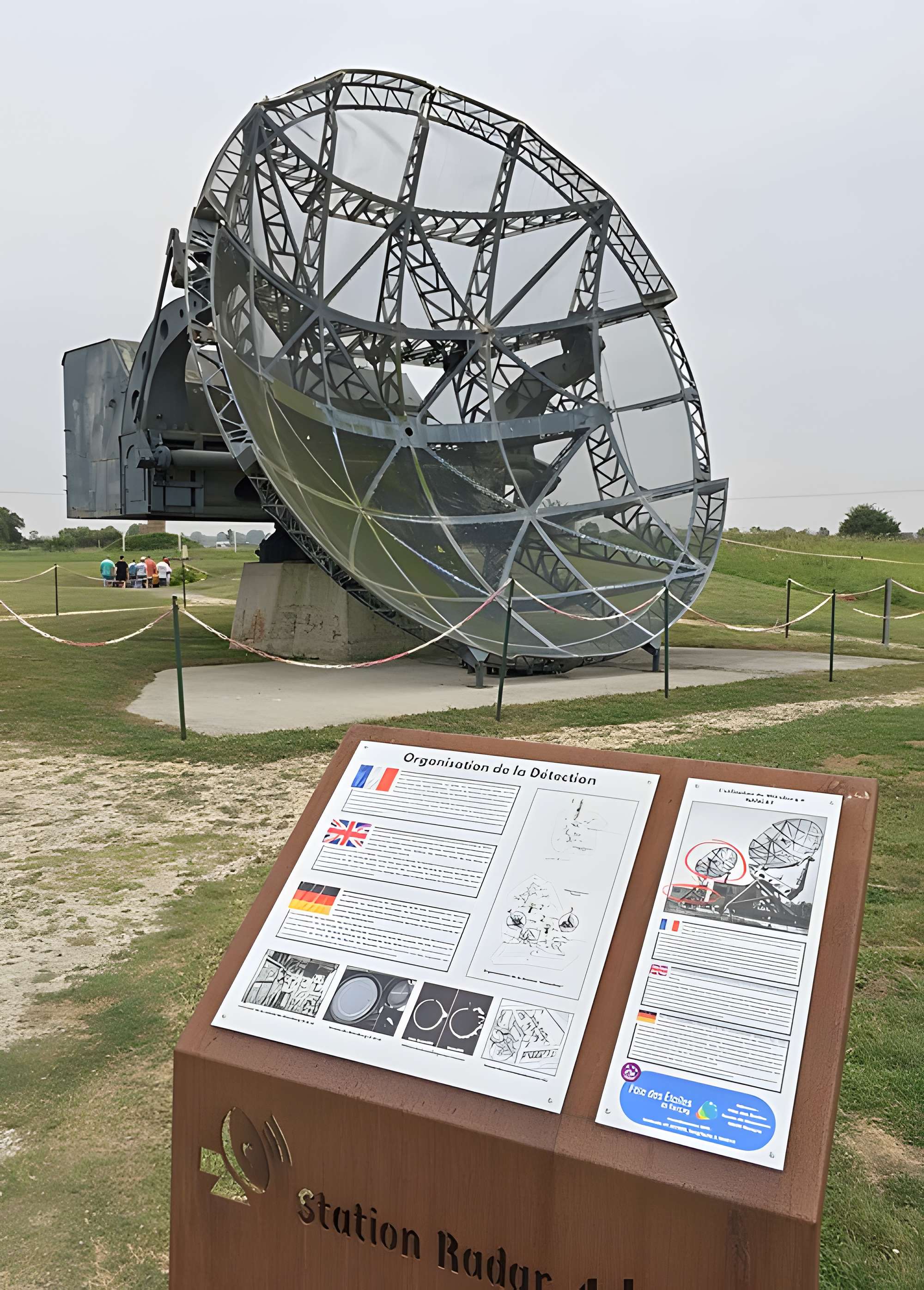Station radar