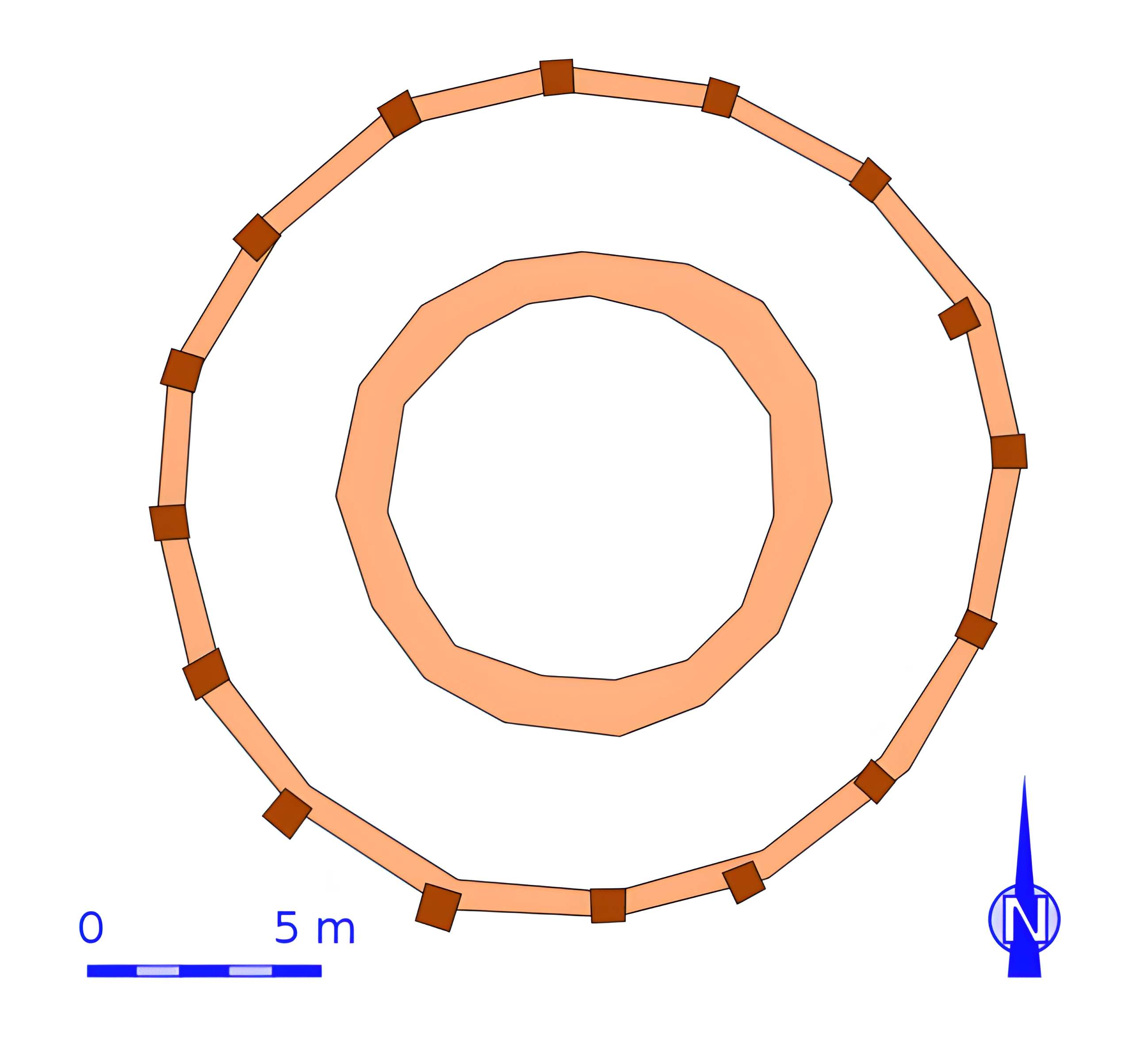 Temple gallo-romain de type fanum