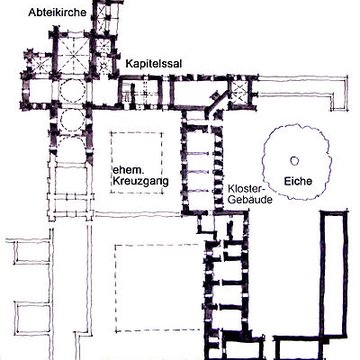 Ancienne abbaye Notre-Dame