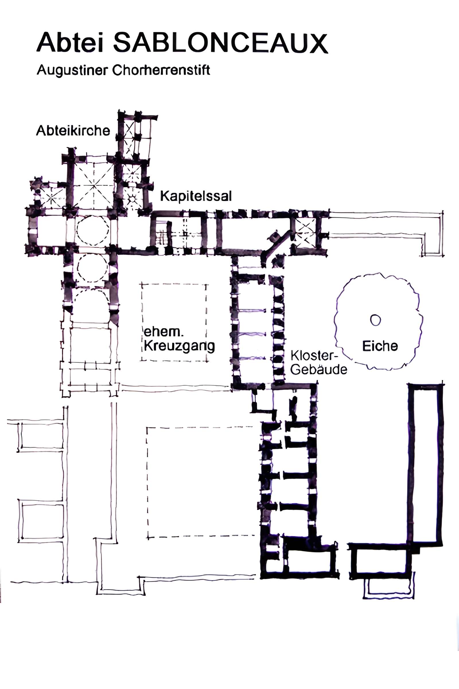Ancienne abbaye Notre-Dame