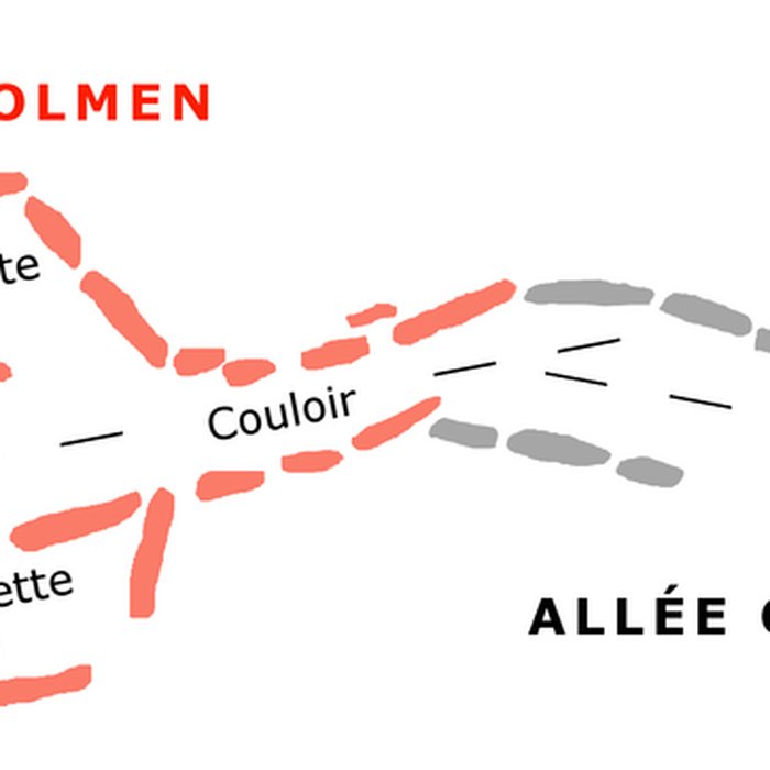 Photo de Dolmen de la pointe de la Torche à Plomeur