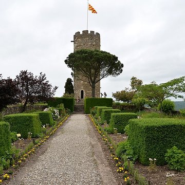 Vestiges du château