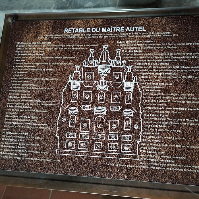 Photo de Église de la Nativité-de-Notre-Dame de Baixas