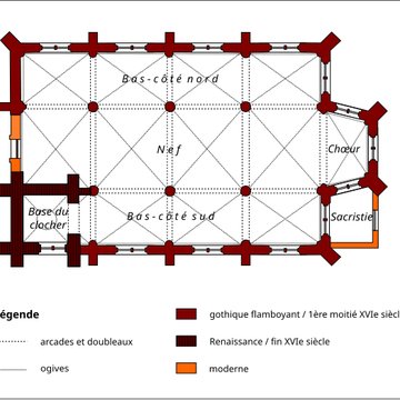Église de la Trinité de La Chapelle-en-Serval