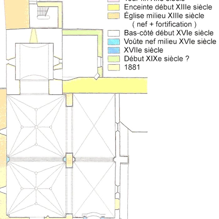 Photo de Église Fortifiée de Villeneuve de Mézin