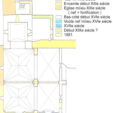 Église Fortifiée de Villeneuve de Mézin