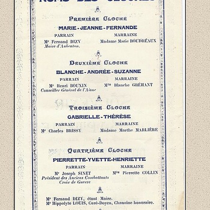 Photo de Église Notre-Dame dAubenton