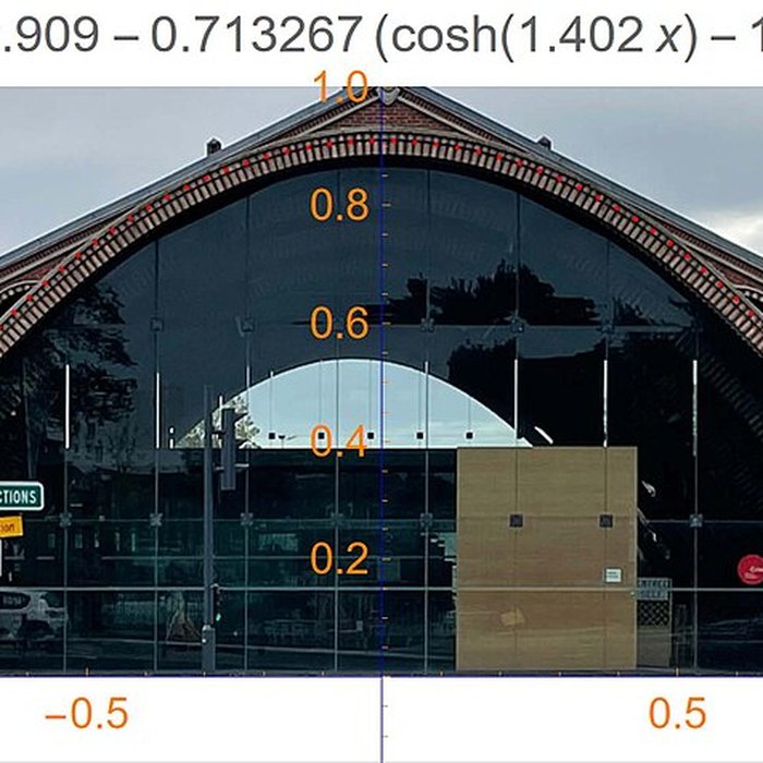 Photo de Ancienne gare ferroviaire départementale