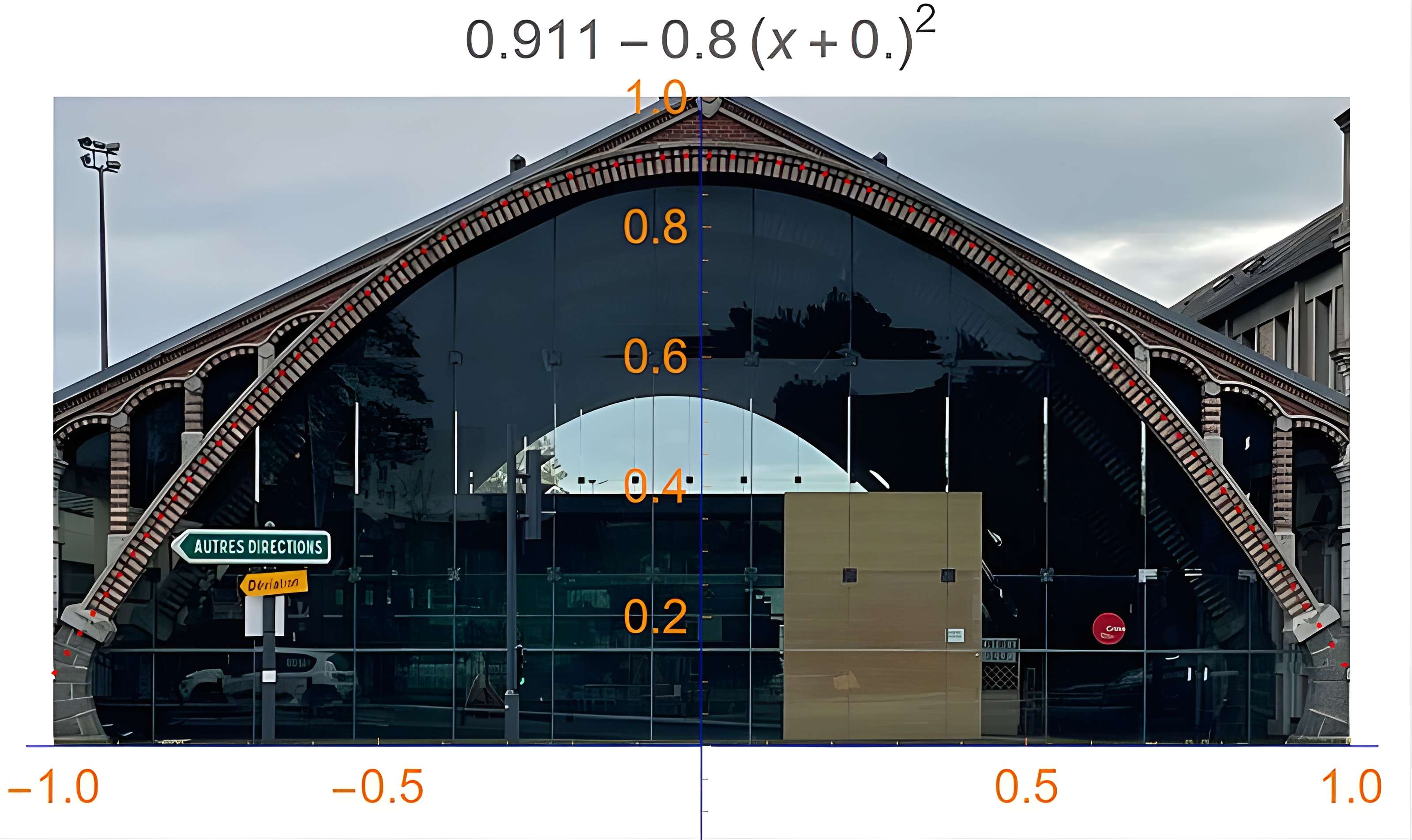 Ancienne gare ferroviaire départementale