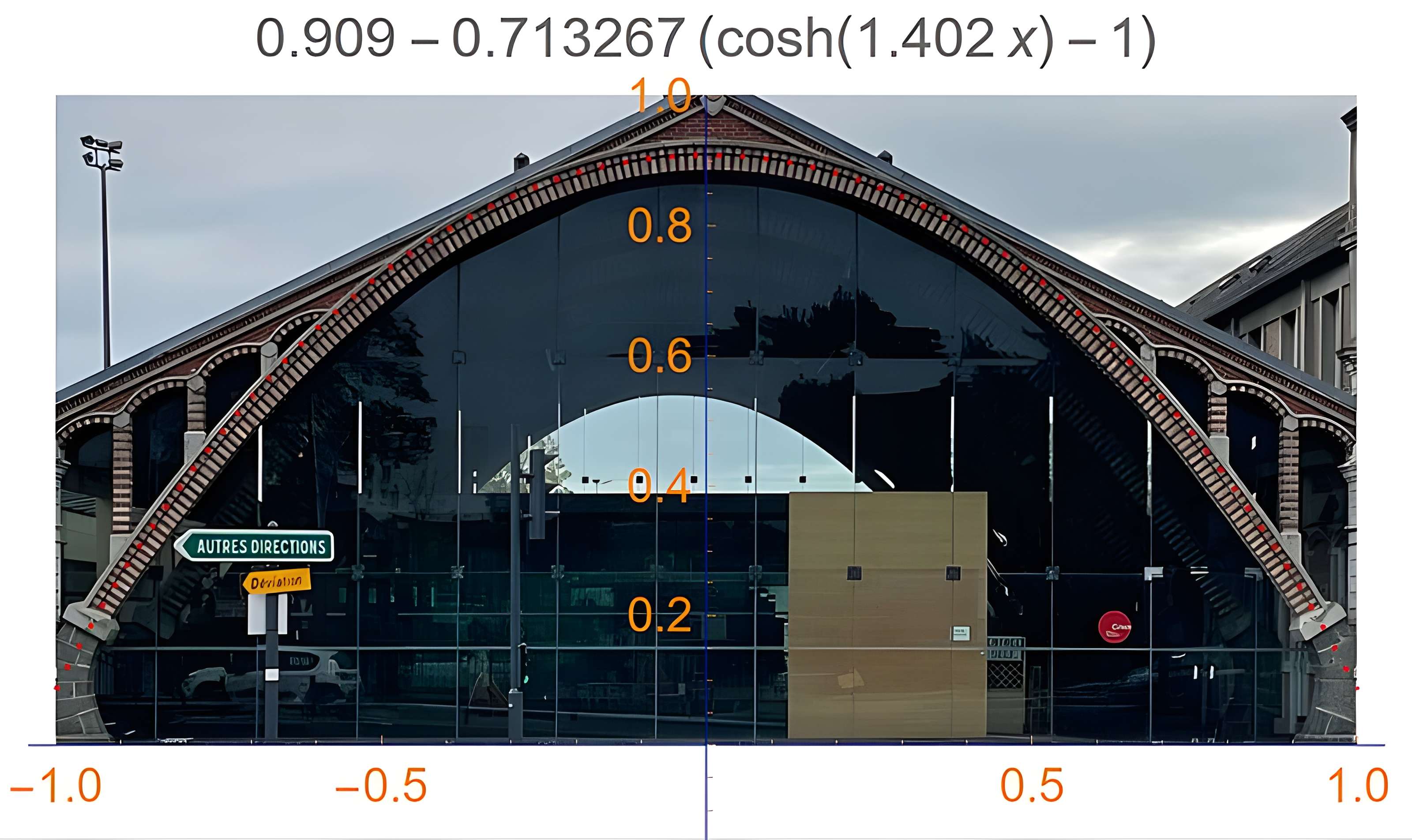Ancienne gare ferroviaire départementale