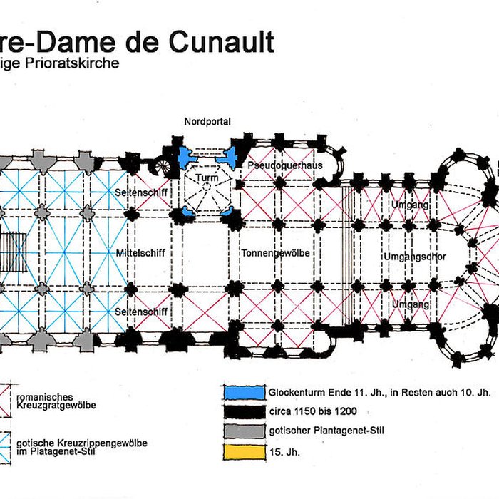 Photo de Église Notre-Dame de Cunault
