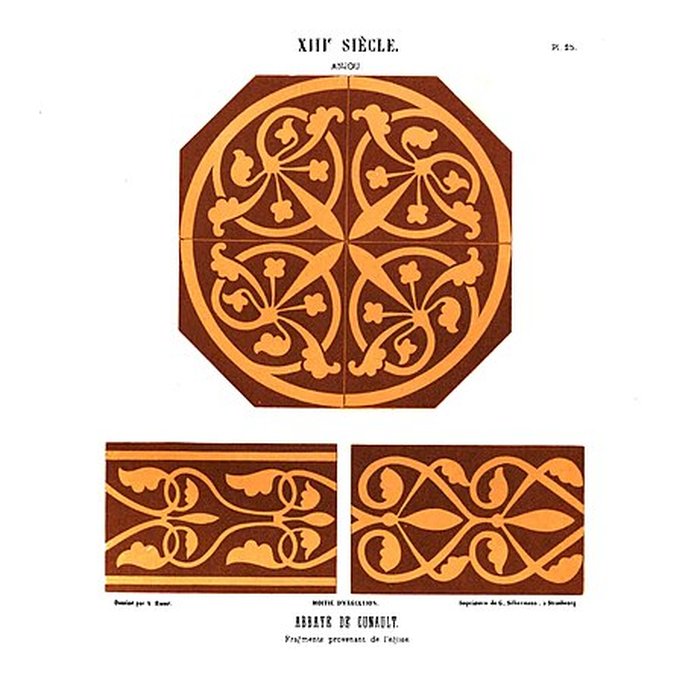 Photo de Église Notre-Dame de Cunault