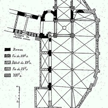 Église Notre-Dame de Montluçon