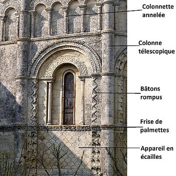 Église Notre-Dame de Rioux