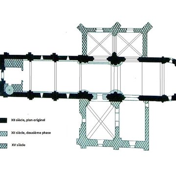 Église Notre-Dame de Rioux