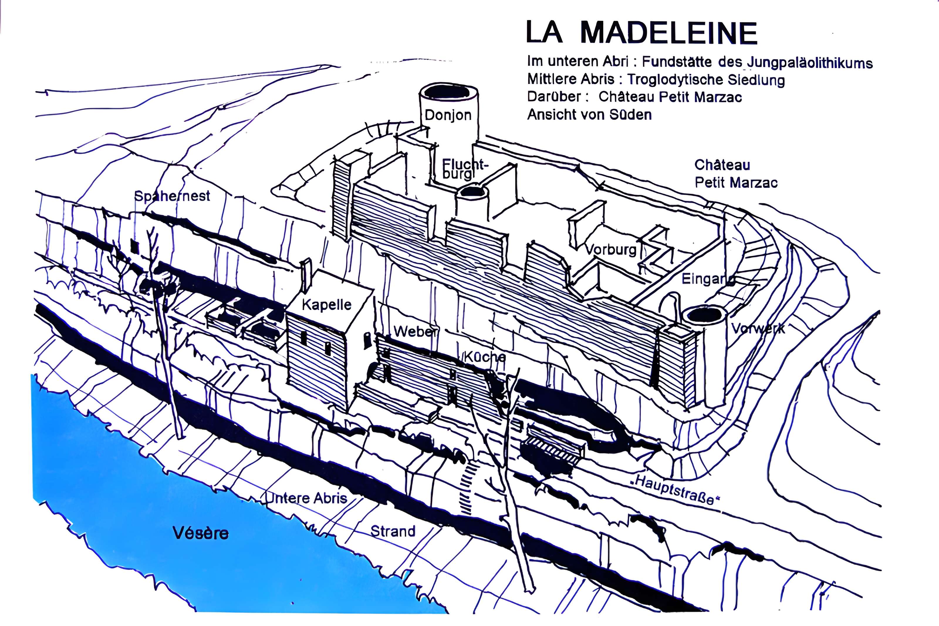 Gisement préhistorique de la Madeleine