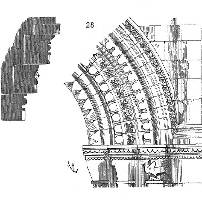 Photo de Église Notre-Dame de Surgères