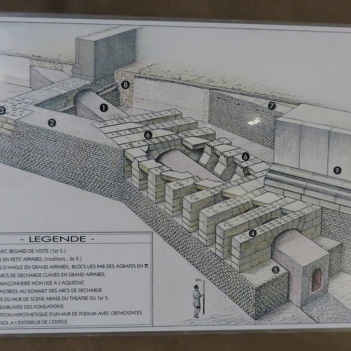 Photo de Aqueduc antique dit d’Arcier