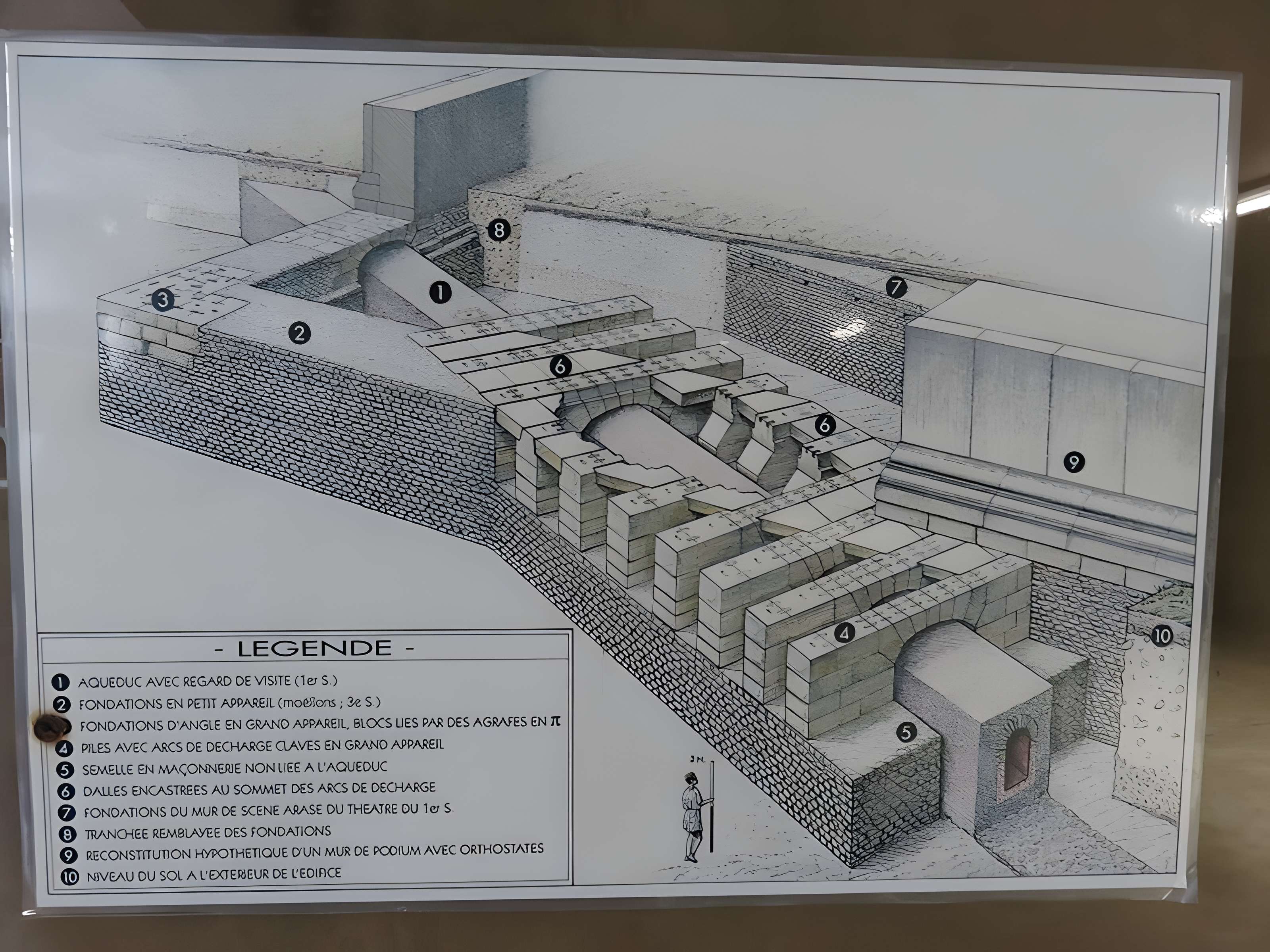Aqueduc antique dit d’Arcier