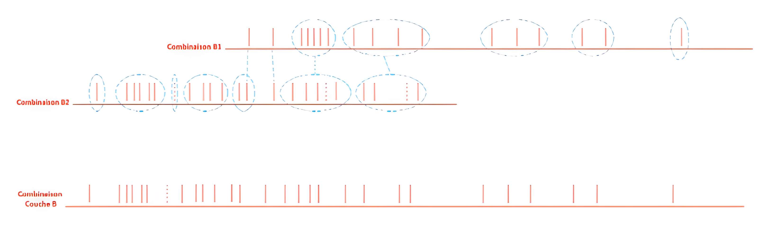 Ensemble archéologique dit de la Grotte Mandrin