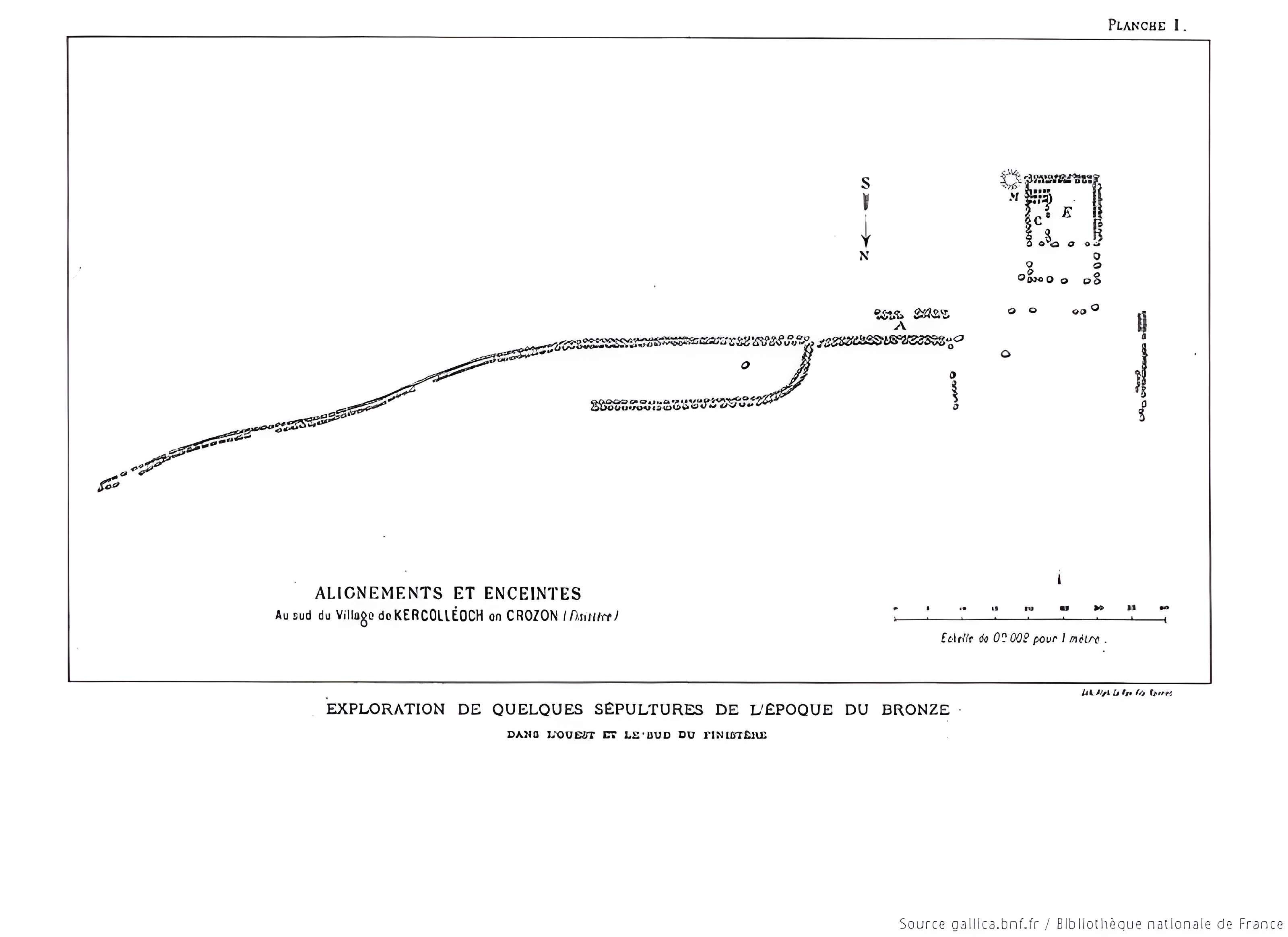 Alignements de Ty-ar-C'huré, ou maison du Curé, Kercolleoc'h