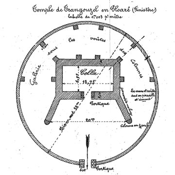 Temple celto-romain du type fanum, dénommé Temple de Trogouzel