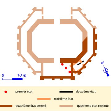 Temple celto-romain du type fanum, dénommé Temple de Trogouzel