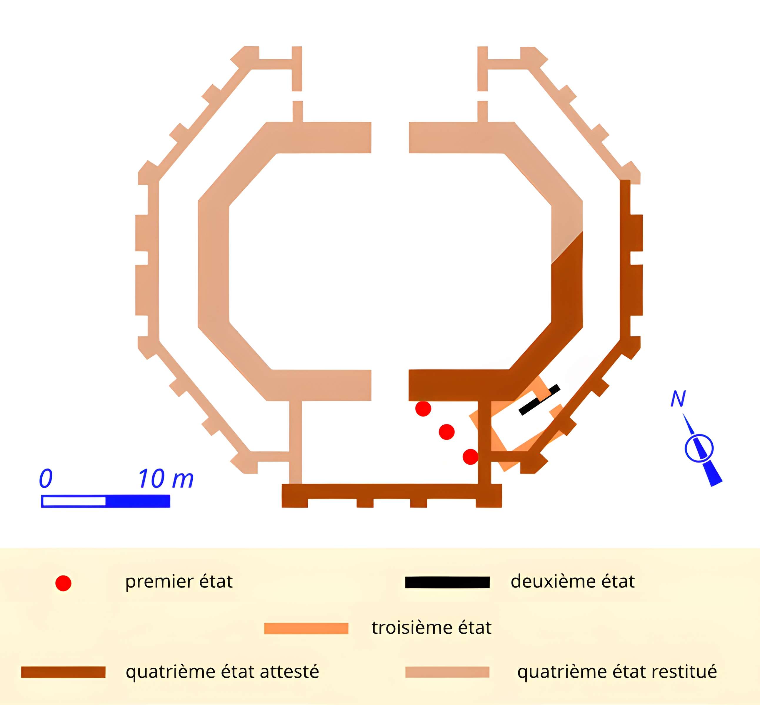 Temple celto-romain du type fanum, dénommé Temple de Trogouzel