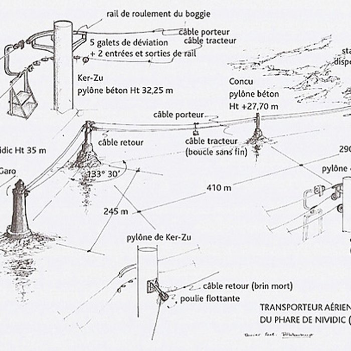 Photo de Phare de Nividic