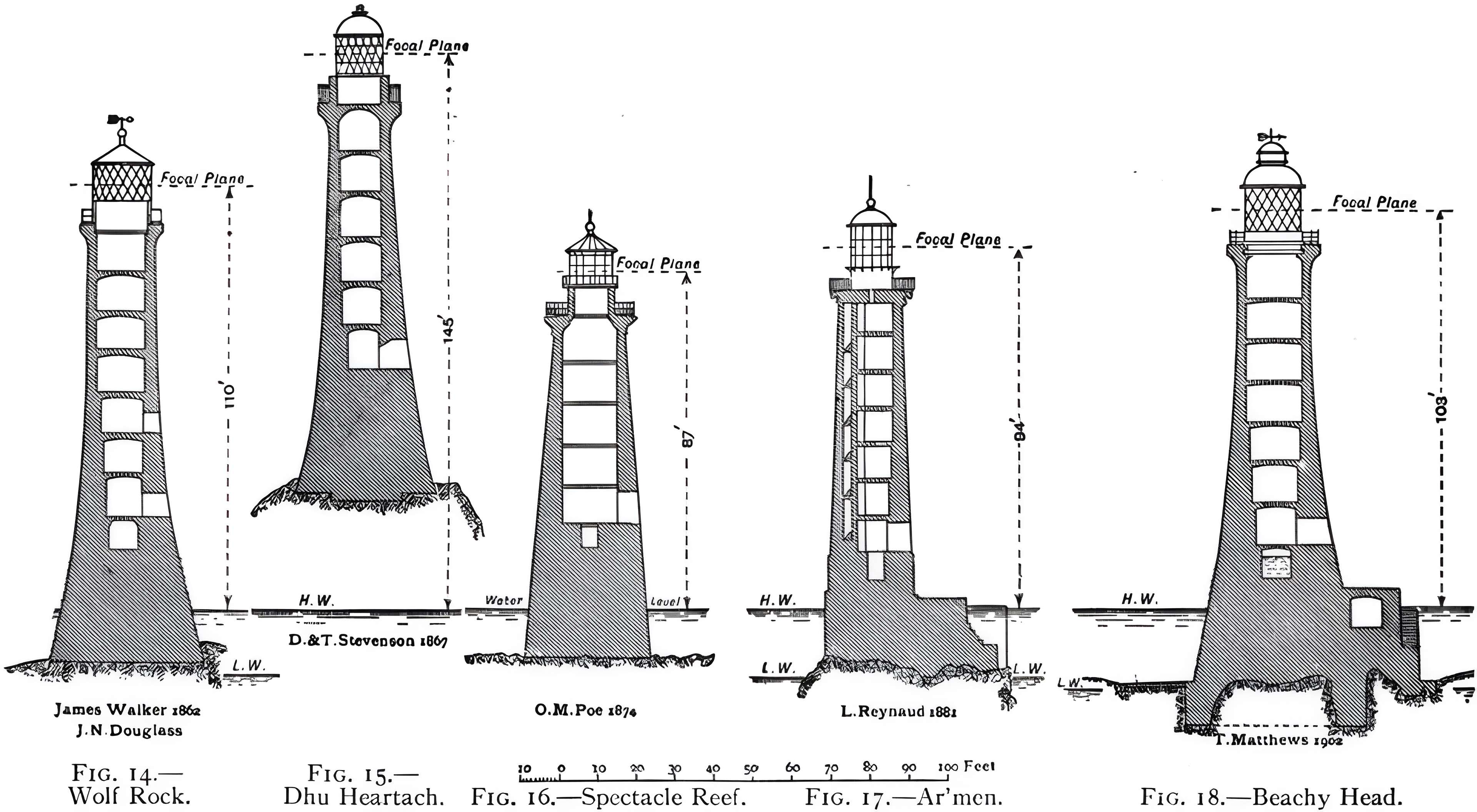 Phare d'Ar-Men