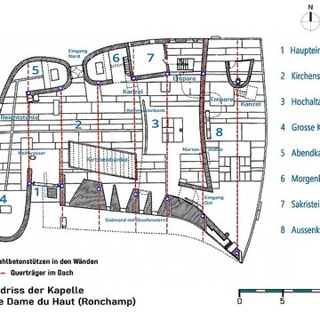 Chapelle Notre-Dame-du-Haut de Ronchamp