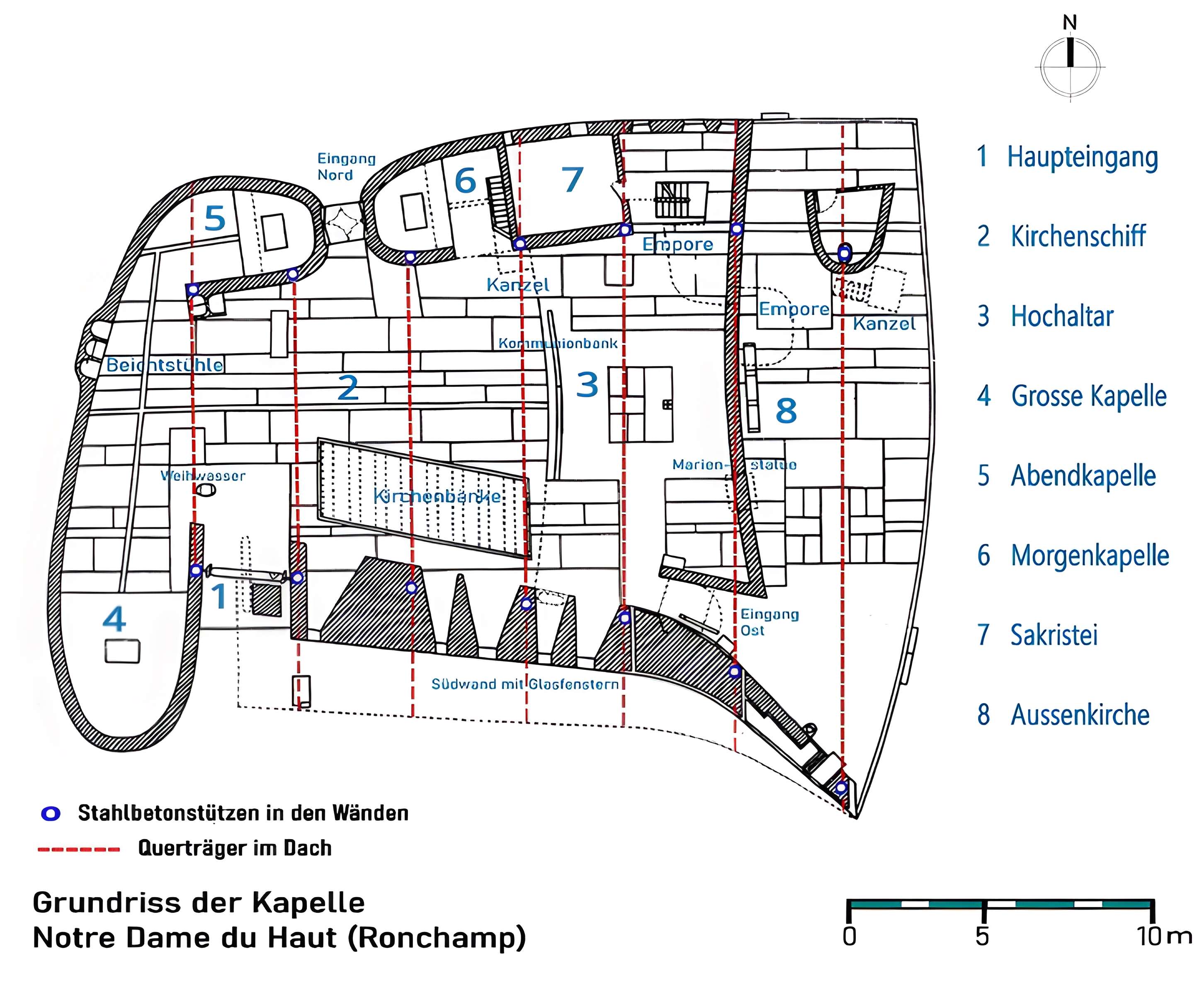 Chapelle Notre-Dame-du-Haut de Ronchamp