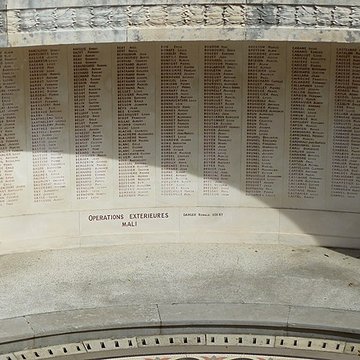 Monument aux morts de la guerre de 1914-1918