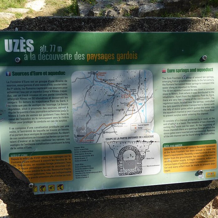 Photo de Aqueduc de Nîmes