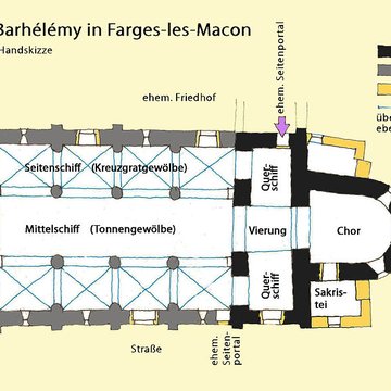 Église Saint-Barthélémy de Farges-lès-Mâcon