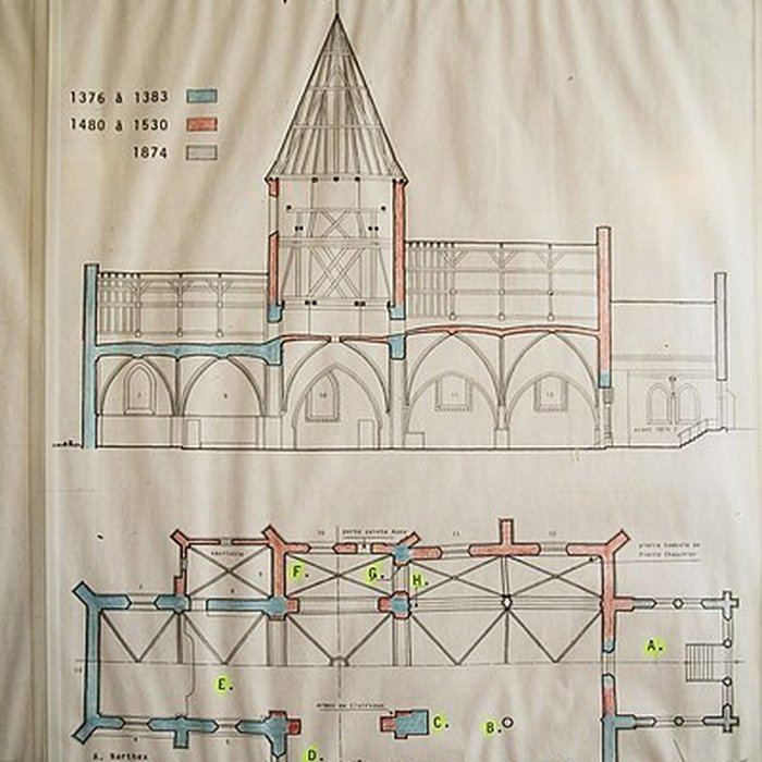 Photo de Église Saint-Bernard de Fontaine-lès-Dijon