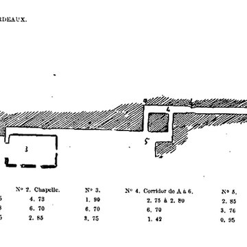 Ermitage Sainte-Catherine