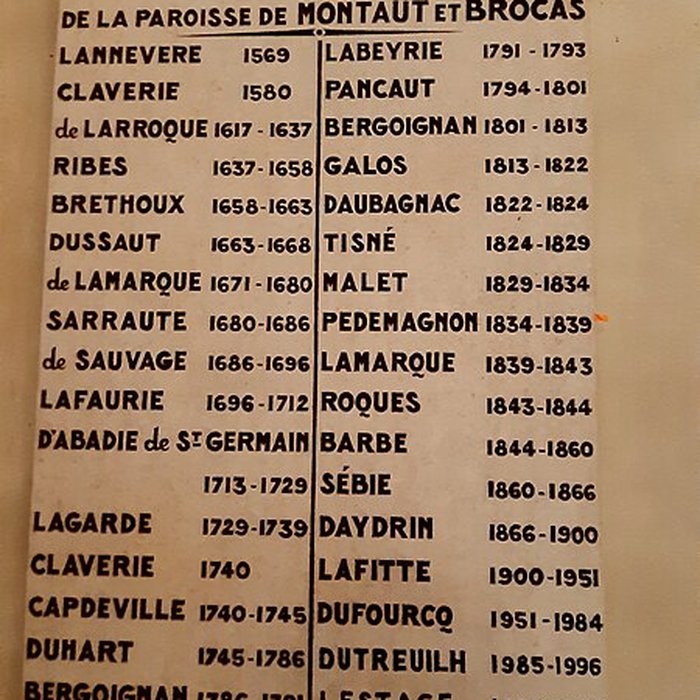 Photo de Église Sainte-Catherine de Montaut