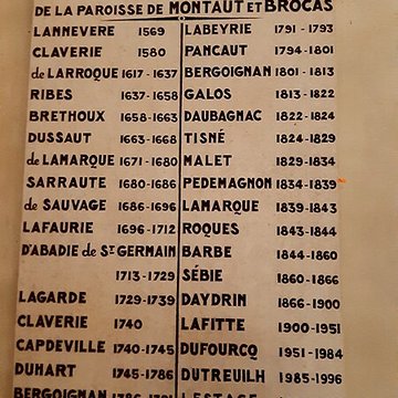 Église Sainte-Catherine de Montaut