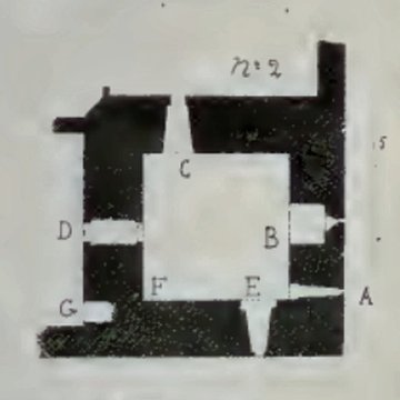 Ruines du château de Malengin