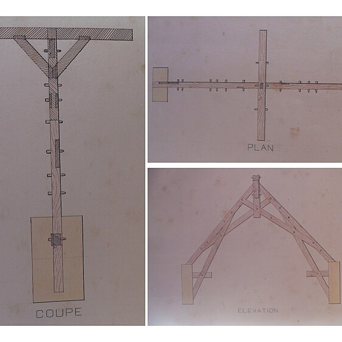 Photo de Ecole dAgriculture de Rennes, aujourdhui Agrocampus Ouest