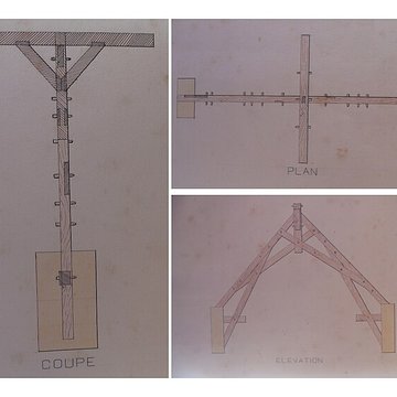 Ecole dAgriculture de Rennes, aujourdhui Agrocampus Ouest