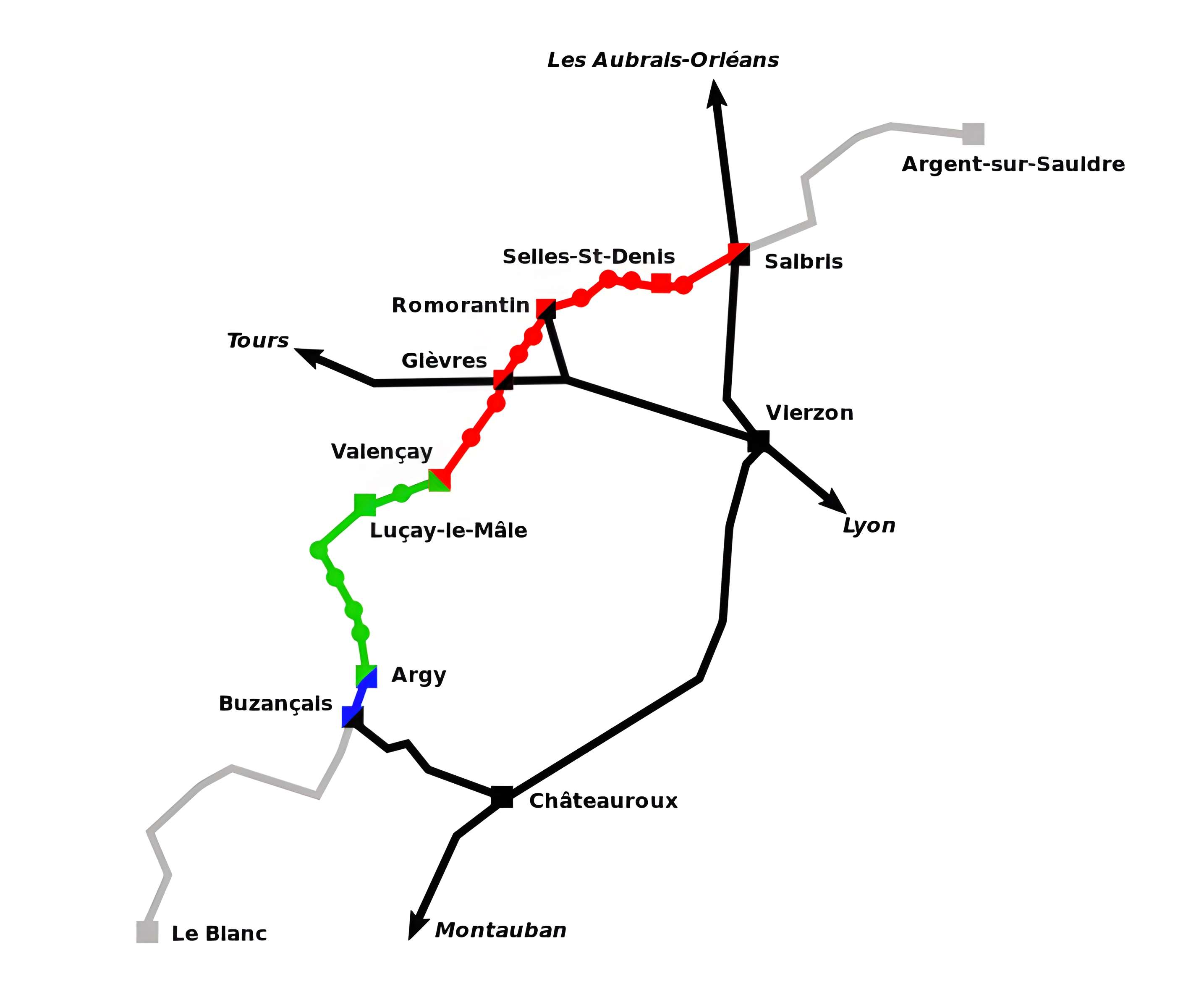 Ligne à voie ferrée métrique le Blanc-Argent (ou B.A.) sur le tronçon Luçay-le-Malé-Argy