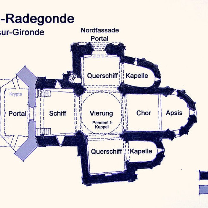 Photo de Église Sainte-Radegonde de Talmont-sur-Gironde